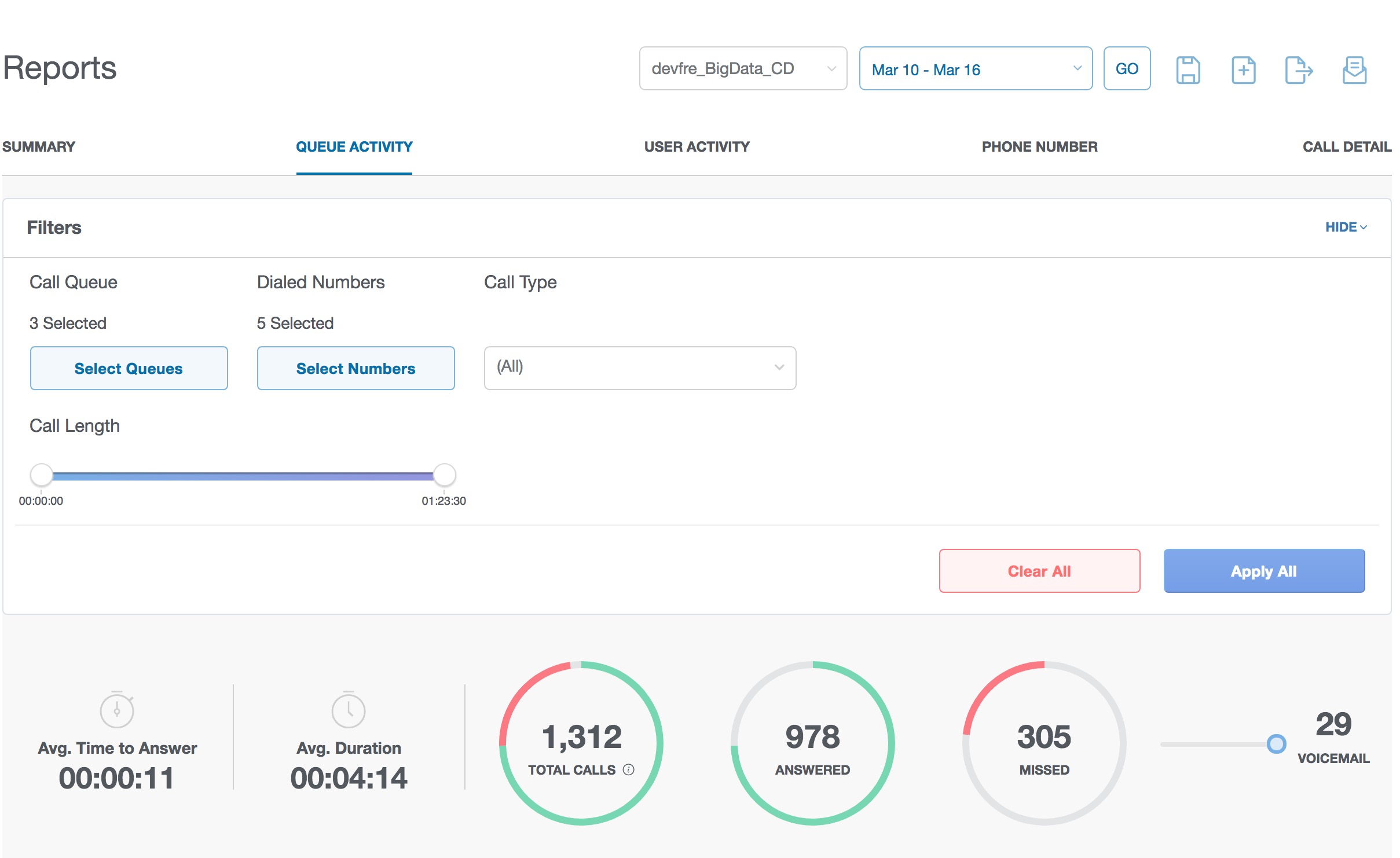 RingCentral