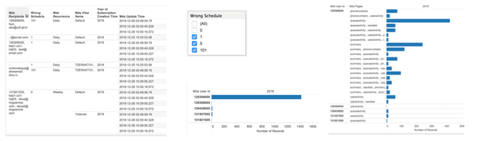 RingCentral